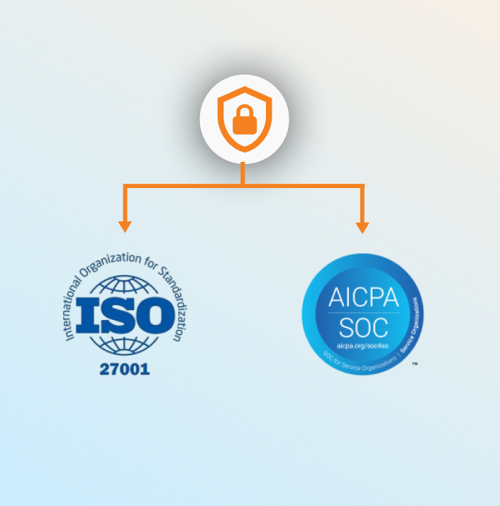 BeatRoute enterprise security