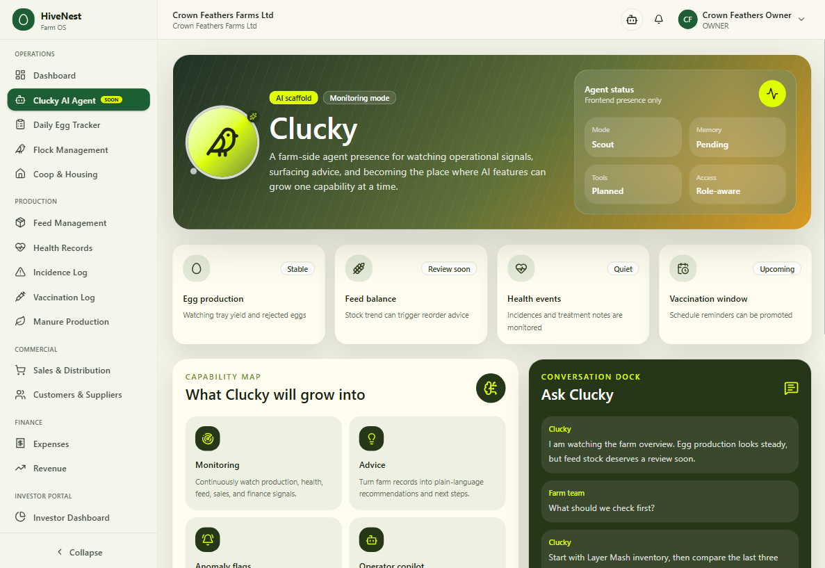 Clucky AI agent dashboard