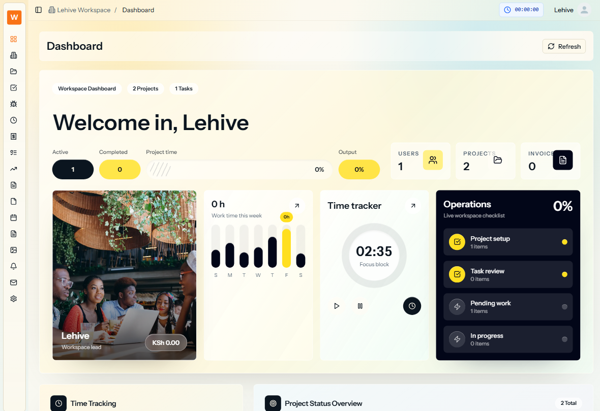 Project management dashboard preview